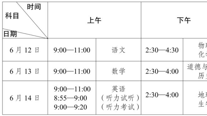 湖人旧将！塔克10中1&三分5中0仅拿6分7助